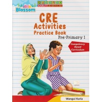 Blossom CRE Act Practice PP1